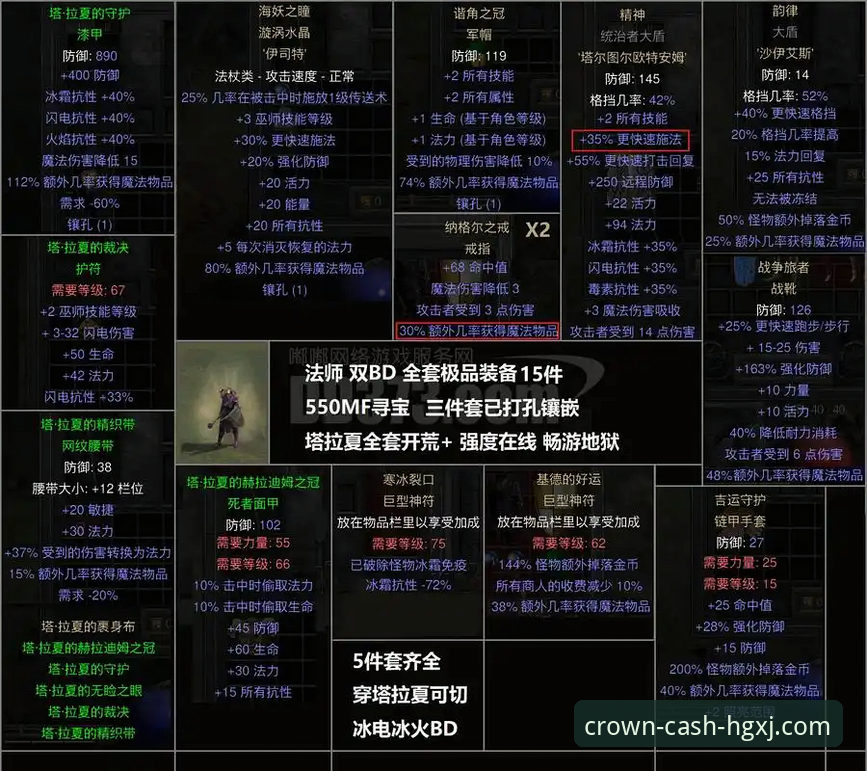资深玩家亲测：皇冠现金多样化游戏平台使用心得与实战经验分享